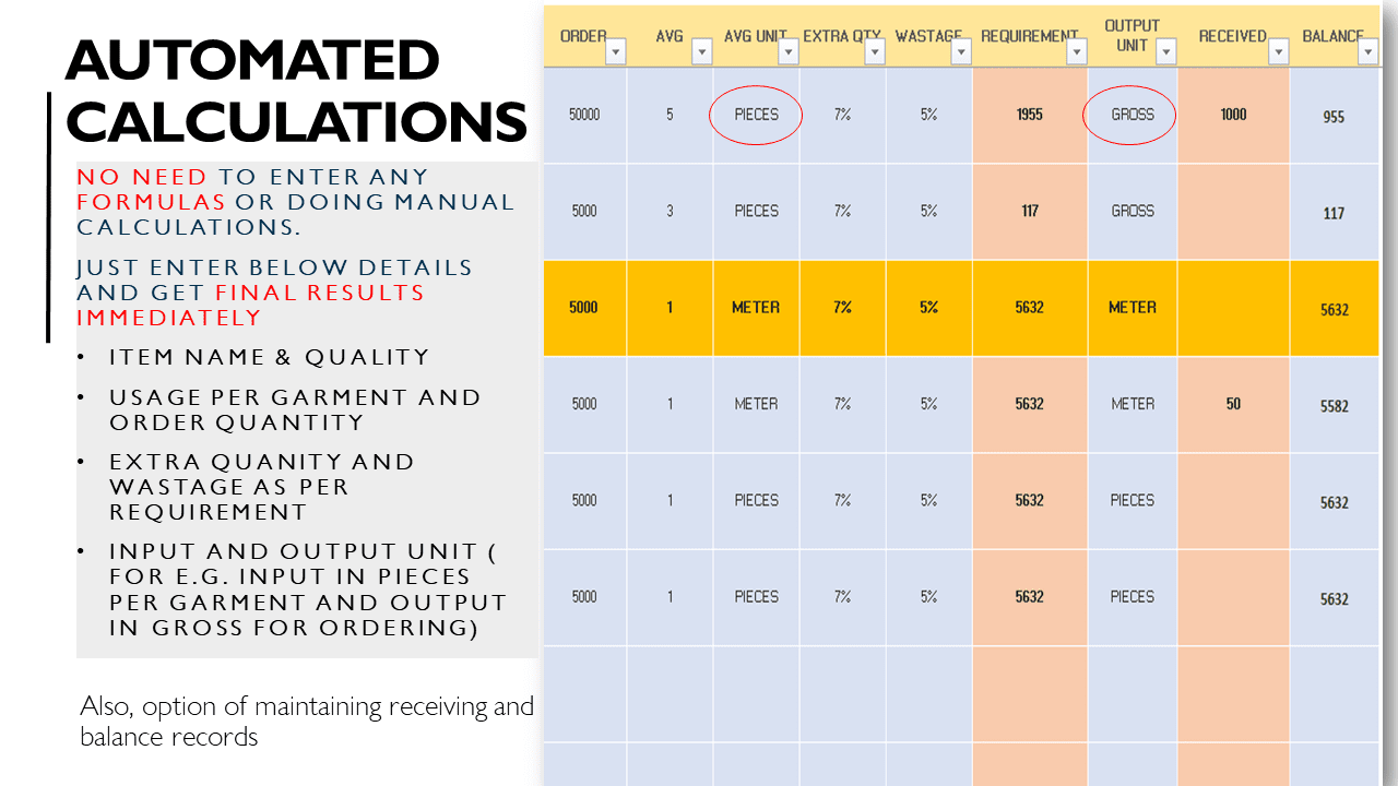 Accessory Requirement Calculation Excel Template - 1