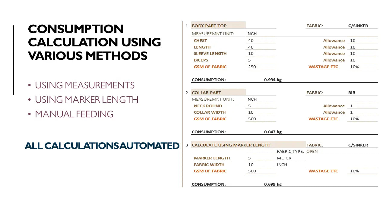 Knitted Garments Costing Excel Template - 1