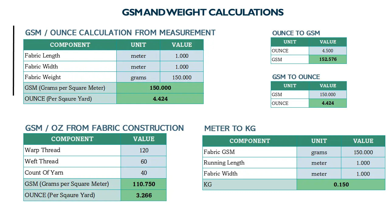 Garment Calculation Excel Template - 2