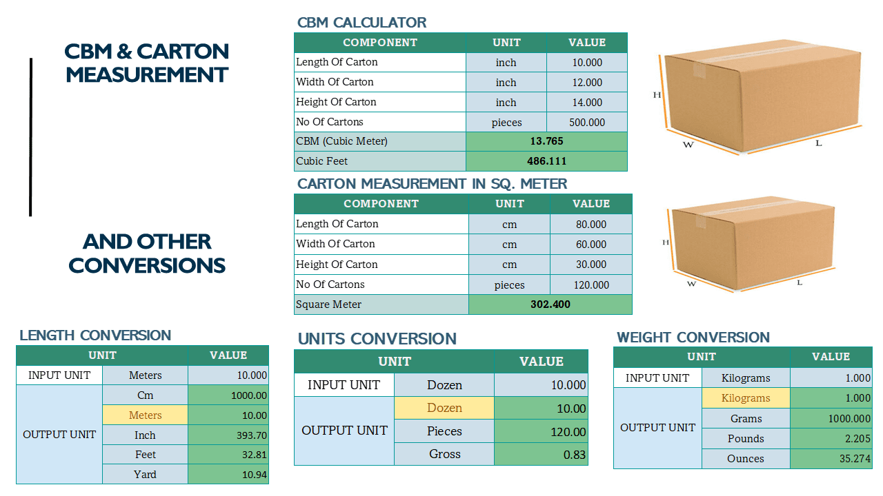 Garment Calculation Excel Template - 3