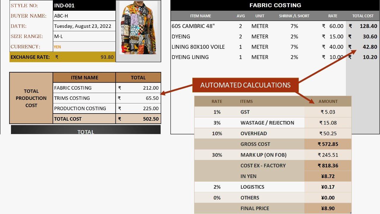 Detailed Garment Cost Analysis Excel Template - 4